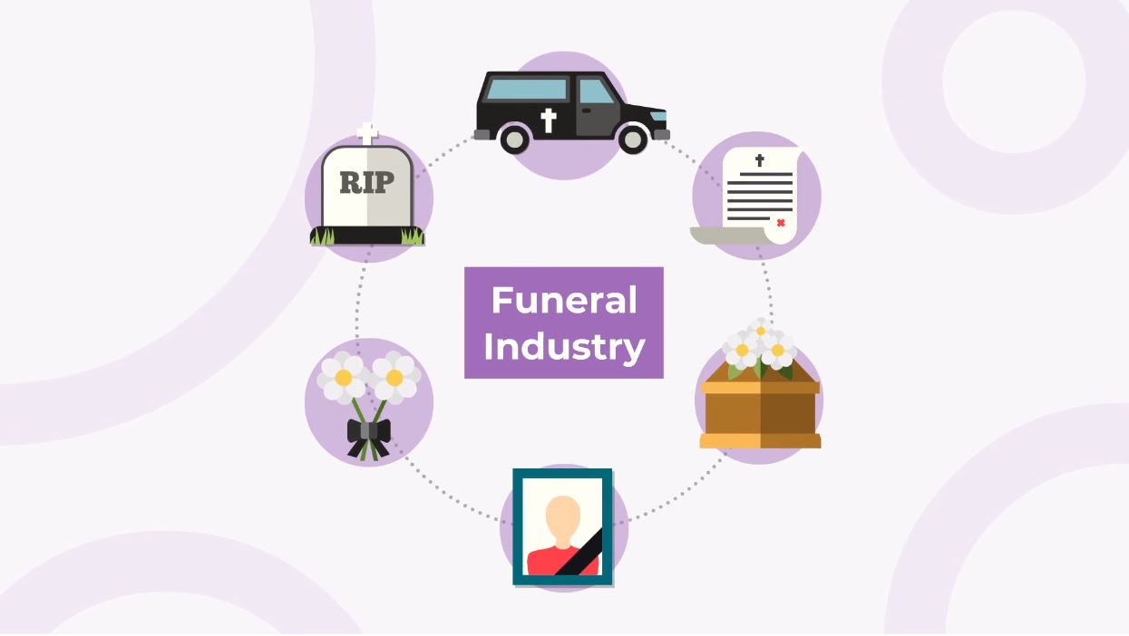 Funeral Industry